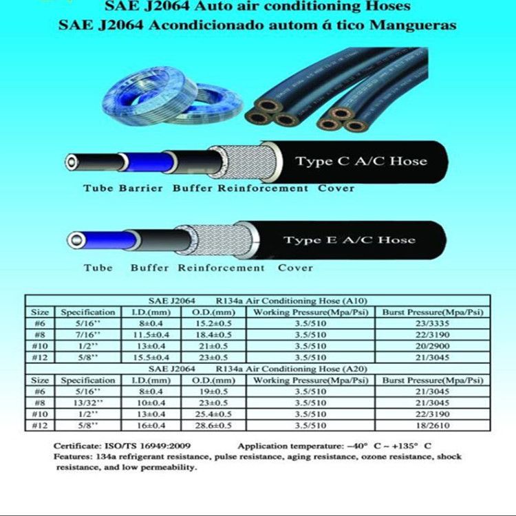 Thunder noise home Auto A/C Hoses-Auto AC Parts Manufacturer And Supplier China